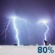 Tuesday Night: Rain showers likely before 8pm, then showers and thunderstorms. Cloudy, with a low around 54. Chance of precipitation is 80%. Tuesday Night: Showers And Thunderstorms