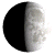 Waxing Gibbous, 7 days, 23 hours, 14 minutes in cycle