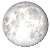 Full Moon, 14 days, 17 hours, 30 minutes in cycle