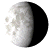 Waning Gibbous, 19 days, 9 hours, 50 minutes in cycle