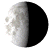 Waning Gibbous, 20 days, 5 hours, 17 minutes in cycle