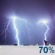 Tuesday Night: Chance Showers And Thunderstorms then Showers And Thunderstorms Likely