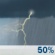 This Afternoon: A chance of showers and thunderstorms. Mostly cloudy, with a high near 81. Southeast wind around 8 mph. Chance of precipitation is 50%. New rainfall amounts less than a tenth of an inch possible. This Afternoon: Chance Showers And Thunderstorms